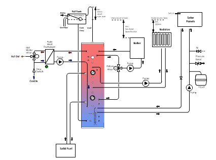 File:Xs2.gif
