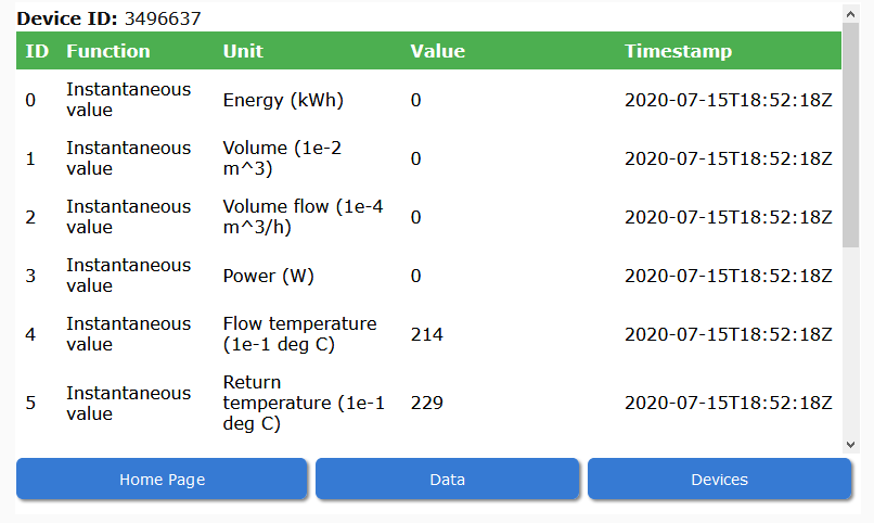 Screenshot 2020-07-15 Heatweb RPi4MC Controller(2).png