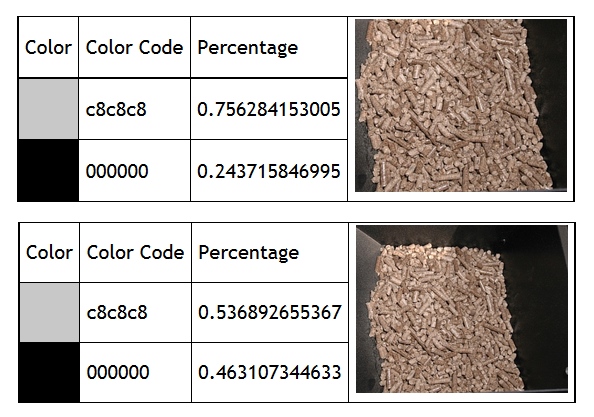File:Pelletlevel3.jpg