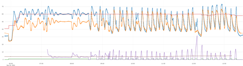 File:CHMOD9.PNG