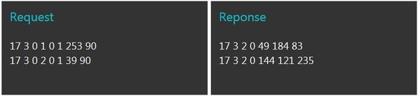 Nodedp2.jpg