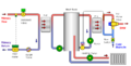 Thumbnail for version as of 21:31, 31 January 2016