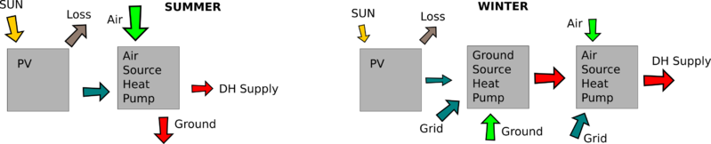 File:Text3159-3-3-0-3-1-2.png