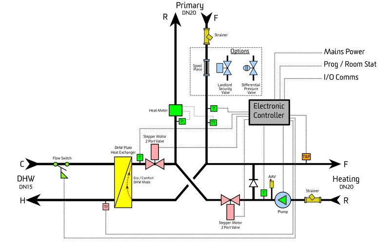 TIL MIX Schematic.jpg