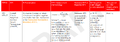 Thumbnail for version as of 12:45, 17 August 2025