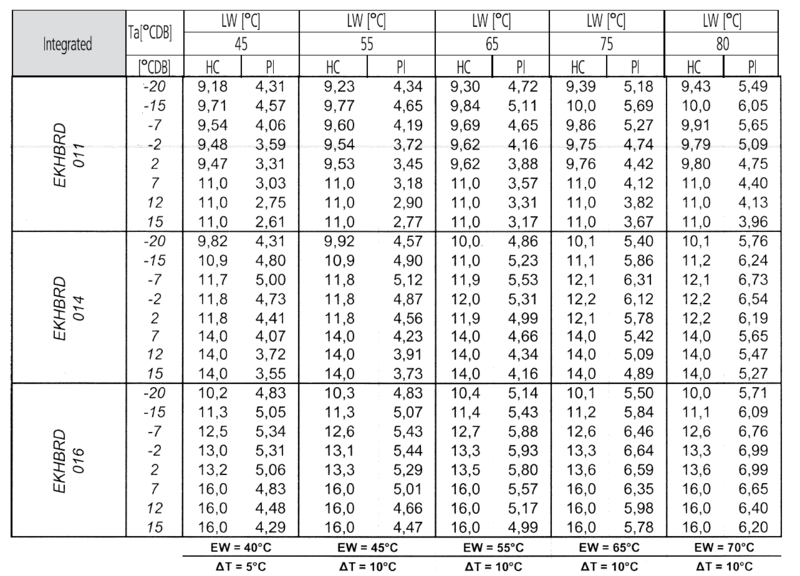 File:Daikincop.png