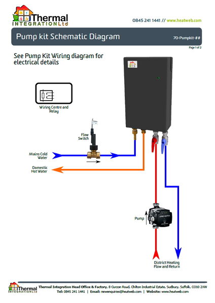 File:70-Pumpkit-15.jpg