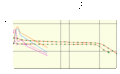 Thumbnail for version as of 17:38, 4 May 2016