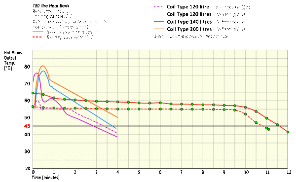 Upload 5682 Compare.gif