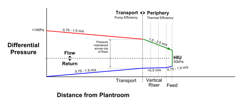 File:Pipedrops2f2.png