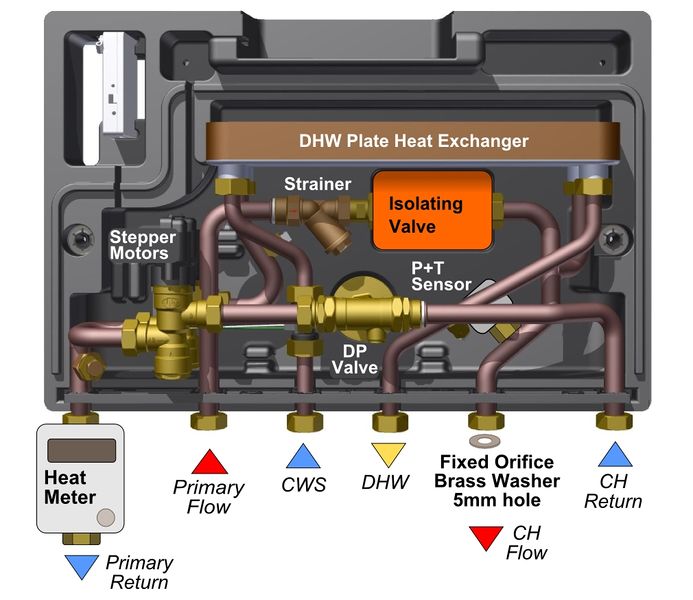 File:Digileak.jpg