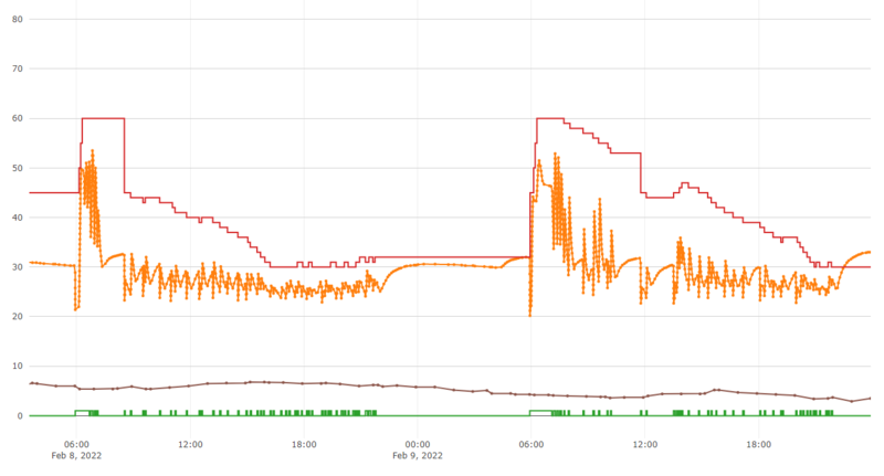 File:CHMOD26.PNG