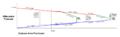 Thumbnail for version as of 03:39, 12 March 2017
