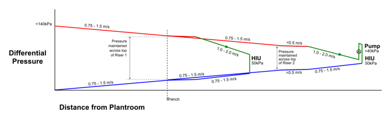 File:Pipedrops2f4.png
