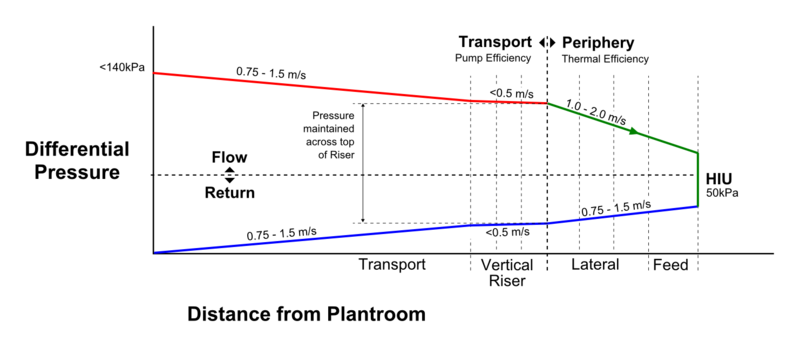 File:Pipedrops2f1.png