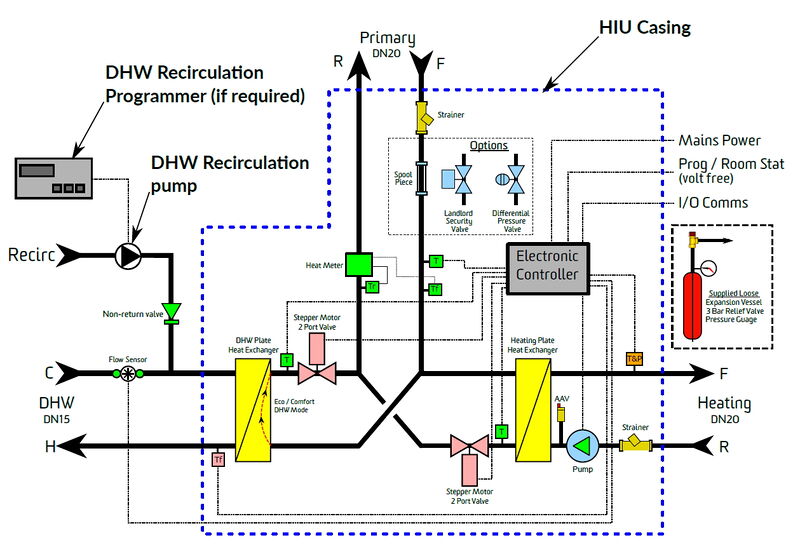 SPLIT + DHW Recirculation.jpg