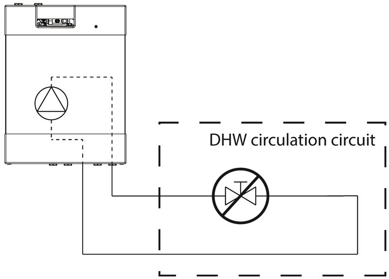 File:Data srp.jpg