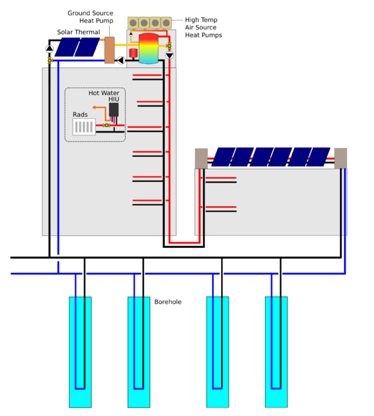 File:Dhloops2.png