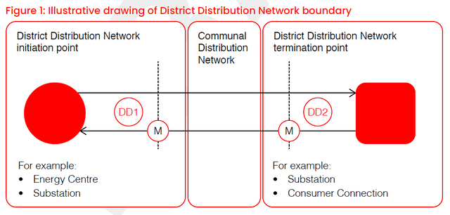 Districtboundaries.png