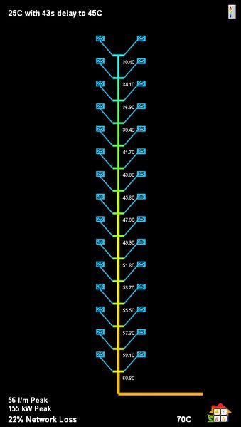 File:Hnctre3.jpg