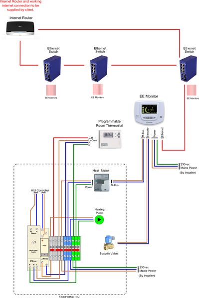 File:Etherwiring2.jpg