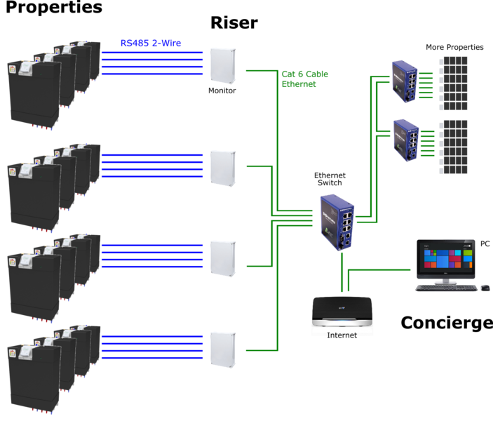 File:Datamonitorschem2.png