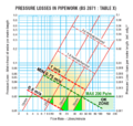 Thumbnail for version as of 20:58, 10 March 2017