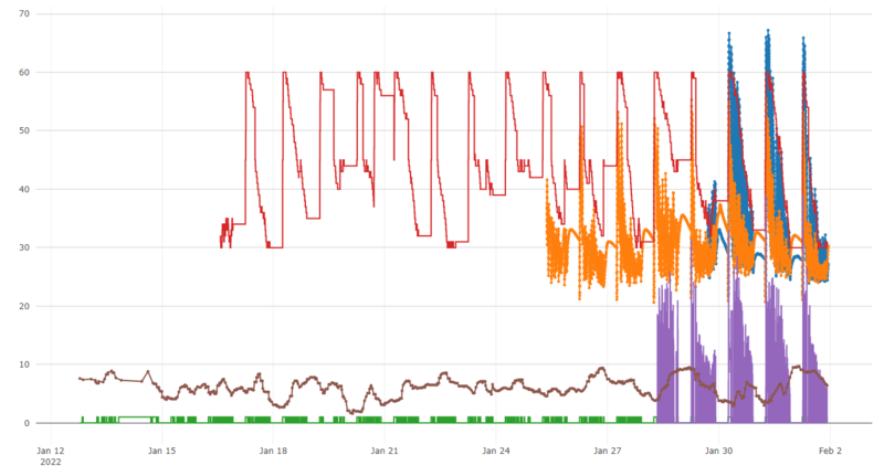 File:CHMOD23.PNG