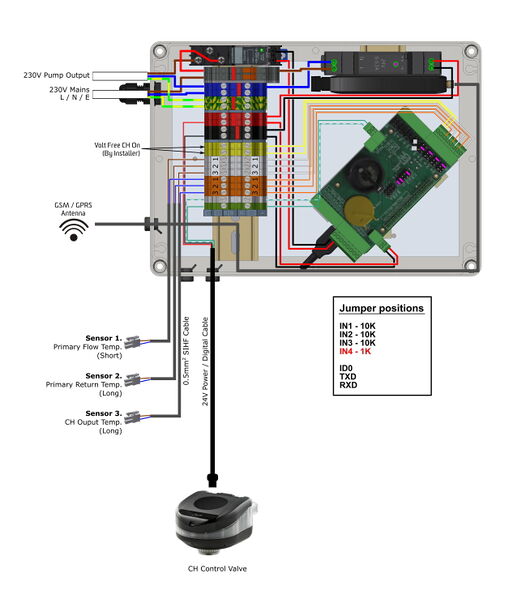 File:70HF-16987 Control Wiring.jpg