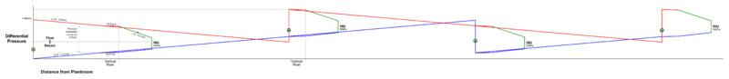 File:Pipedrops2f6.png