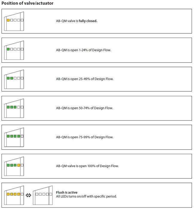 NovoCon Position of actuator.jpg