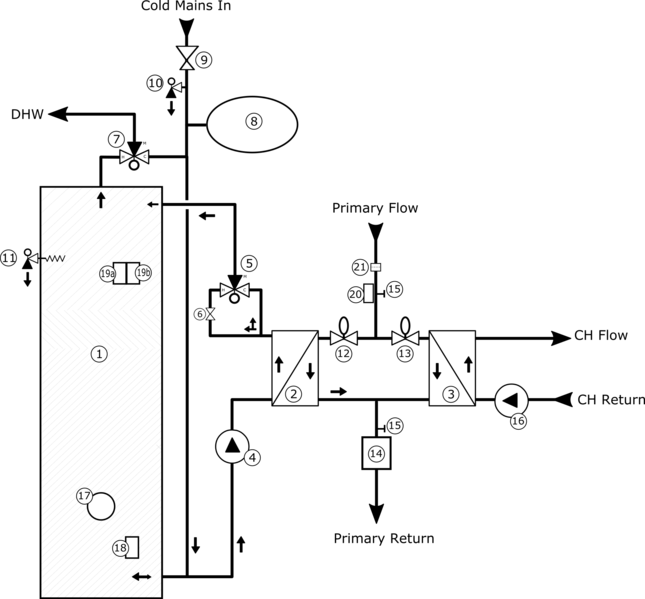 File:Amazond2phe.png