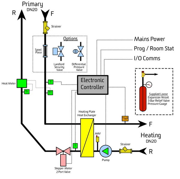File:TIL SPLIT HO Schematic.jpg