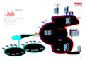 Thumbnail for version as of 02:45, 8 March 2021