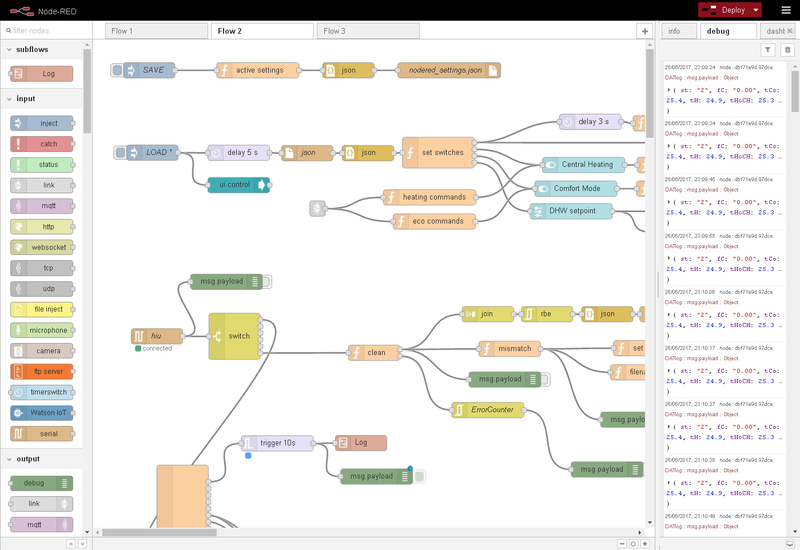 File:Flow1.png