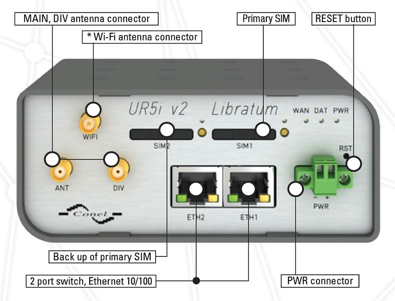 File:Modem1.jpg - Heatweb Wiki
