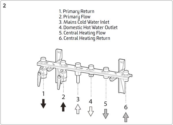 Pipe Connections2.jpg