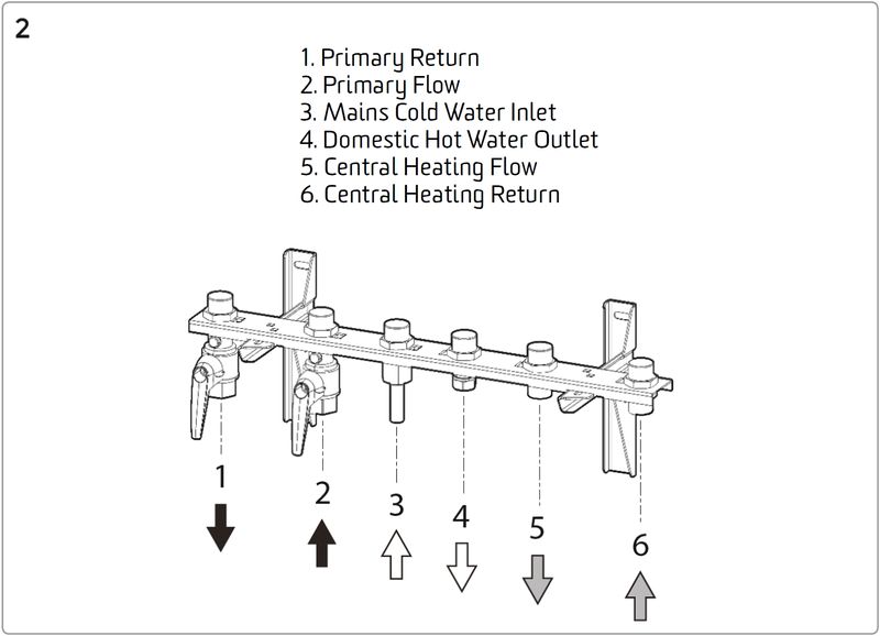 File:Pipe Connections2.jpg