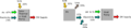 Thumbnail for version as of 22:56, 14 December 2019