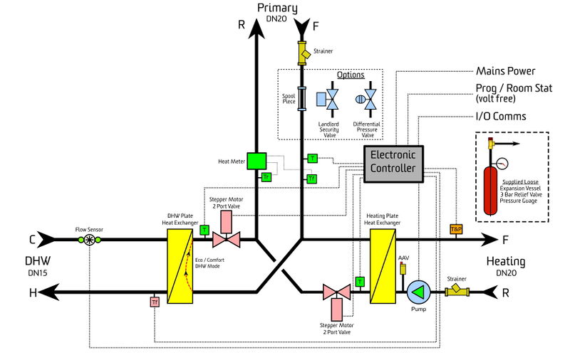 TIL SPLIT Schematic21.jpg
