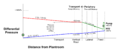 Thumbnail for version as of 03:00, 12 March 2017