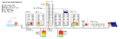 Thumbnail for version as of 16:22, 22 September 2017