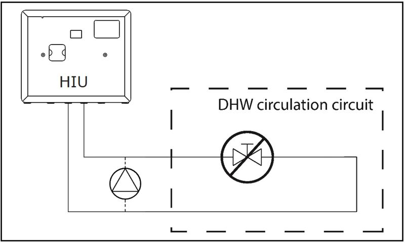 File:DHW Recirc Isolation.jpg
