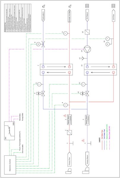 File:SPLIT Schematic Image.jpg