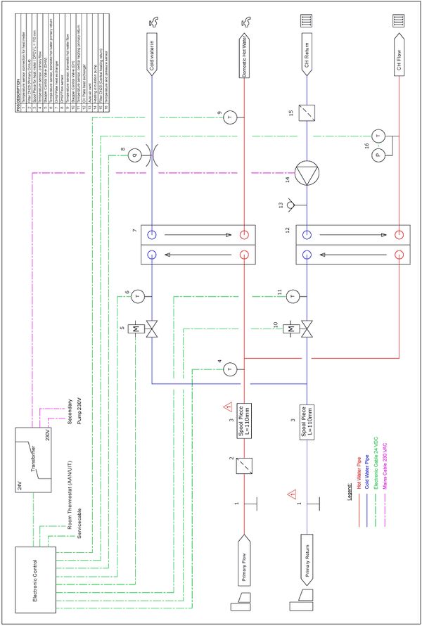 SPLIT Schematic Image.jpg