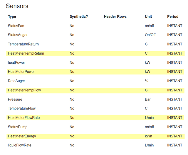 Embedsensors.png