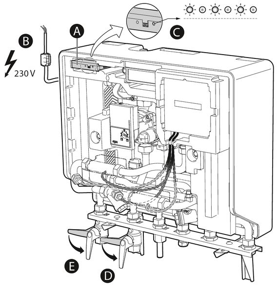 File:SPLIT Connecting Power.jpg