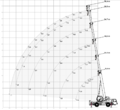 Thumbnail for version as of 01:23, 12 February 2022