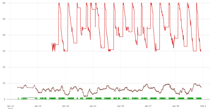 File:CHMOD21.PNG