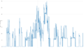 Thumbnail for version as of 01:10, 1 September 2017